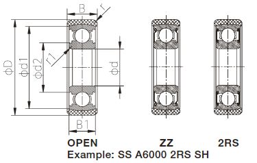 SH series - Stainless Ball Bearing with Aligning Ring
