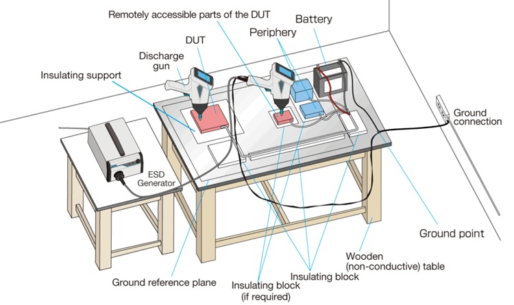 Air Discharge