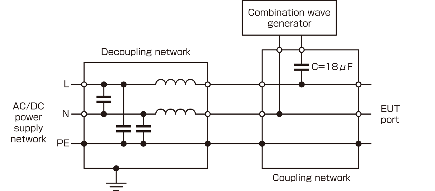 Single phase power line CDN (line-to-line mode)